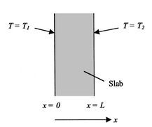 fihure-1